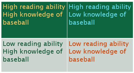 recht-and-leslie-quadrants